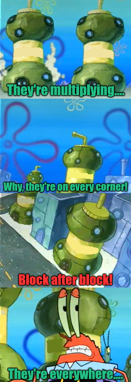 Every Corner Blank Meme Template