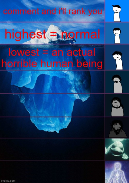 Umm | comment and i'll rank you; highest = normal; lowest = an actual horrible human being | image tagged in iceberg levels tiers | made w/ Imgflip meme maker