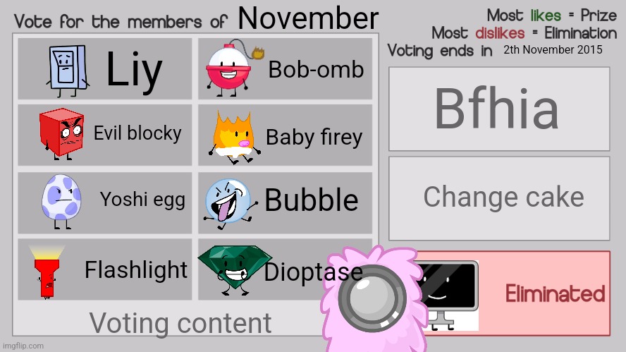 Bfgia 3 voting end | November; 2th November 2015; Liy; Bob-omb; Bfhia; Evil blocky; Baby firey; Change cake; Bubble; Yoshi egg; Flashlight; Dioptase; Voting content | image tagged in bfdia voting screen | made w/ Imgflip meme maker