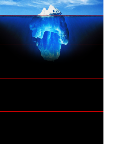 Iceberg Template Blank Meme Template