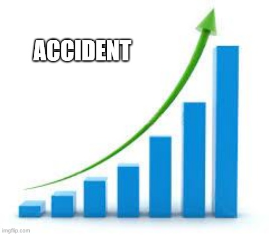 graph | ACCIDENT | image tagged in graph | made w/ Imgflip meme maker