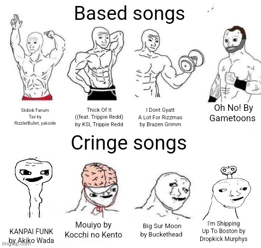 X in the Past vs. X Now | Based songs; Oh No! By Gametoons; Skibidi Fanum Tax by RizzlerBullet, yakside; Thick Of It ((feat. Trippie Redd) by KSI, Trippie Redd; I Dont Gyatt A Lot For Rizzmas by Brazen Grimm; Cringe songs; Mouiyo by Kocchi no Kento; I'm Shipping Up To Boston by Dropkick Murphys; Big Sur Moon by Buckethead; KANPAI FUNK by Akiko Wada | image tagged in x in the past vs x now | made w/ Imgflip meme maker