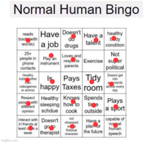 I mean | image tagged in normal human bingo | made w/ Imgflip meme maker