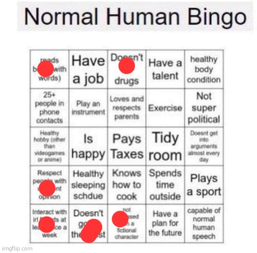 oh.. oh no... | image tagged in normal human bingo | made w/ Imgflip meme maker