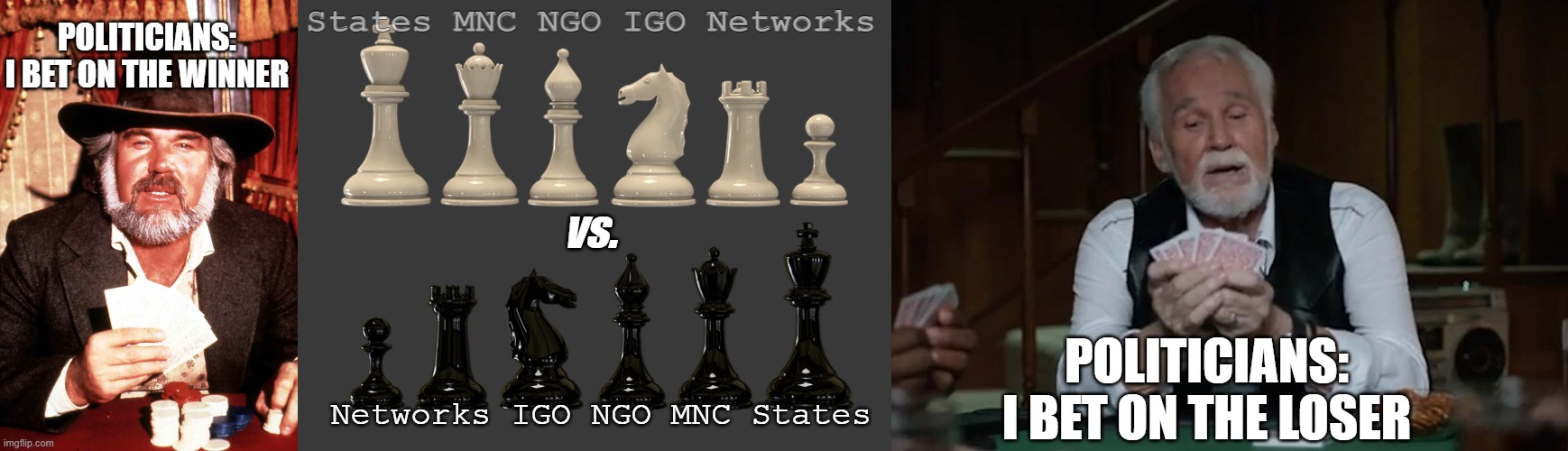 States MNC NGO IGO Networks; POLITICIANS:

I BET ON THE WINNER; vs. Networks IGO NGO MNC States; POLITICIANS:

I BET ON THE LOSER | image tagged in international relations | made w/ Imgflip meme maker