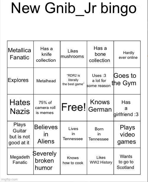 Blank Bingo | New Gnib_Jr bingo; Likes mushrooms; Has a knife collection; Metallica Fanatic; Has a bone collection; Hardly ever online; Goes to the Gym; “RDR2 is literally the best game”; Explores; Uses :3 a lot for some reason; Metalhead; Knows German; Hates Nazis; 75% of camera roll is memes; Has a girlfriend :3; Plays Guitar but is not good at it; Believes in Aliens; Lives in Tennessee; Born in Tennessee; Plays video games; Severely broken humor; Megadeth Fanatic; Knows how to cook; Likes WW2 History; Wants to go to Scotland | image tagged in blank bingo | made w/ Imgflip meme maker