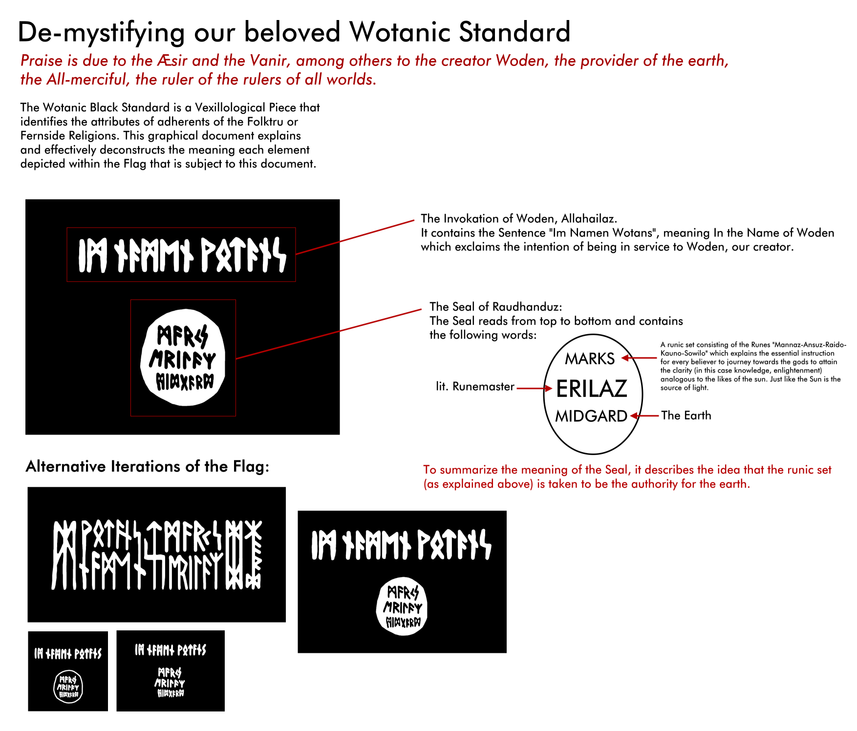 Wotanic State - Aesiria Blank Meme Template