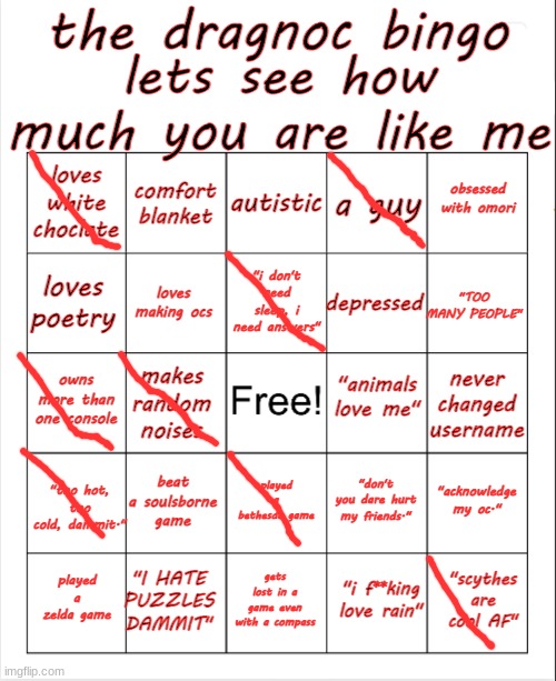 dragnoc bingo | image tagged in dragnoc bingo | made w/ Imgflip meme maker