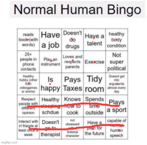 genuinely happy i got a bingo | image tagged in normal human bingo | made w/ Imgflip meme maker