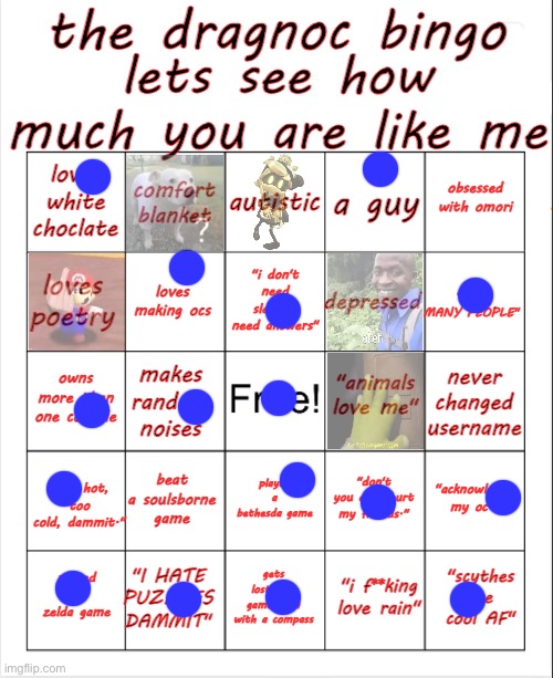 Very close to almost being like him | image tagged in dragnoc bingo | made w/ Imgflip meme maker