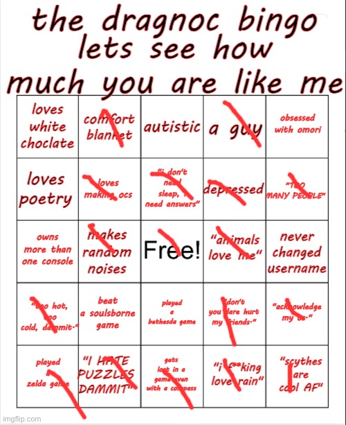 dragnoc bingo | image tagged in dragnoc bingo | made w/ Imgflip meme maker