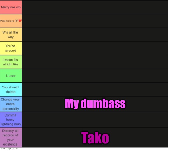 Comment to be rated | My dumbass; Tako | image tagged in murderous made a tier list | made w/ Imgflip meme maker