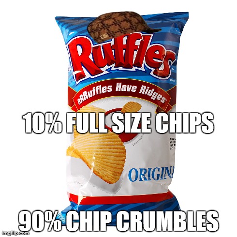 10% FULL SIZE CHIPS 90% CHIP CRUMBLES | made w/ Imgflip meme maker