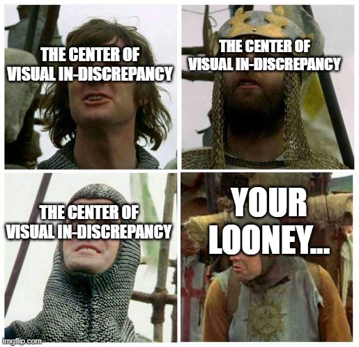 MP- The Center Of Visual In-Discrepancy | THE CENTER OF VISUAL IN-DISCREPANCY; THE CENTER OF VISUAL IN-DISCREPANCY; THE CENTER OF VISUAL IN-DISCREPANCY; YOUR LOONEY... | image tagged in monty python only a model corrected,your looney | made w/ Imgflip meme maker