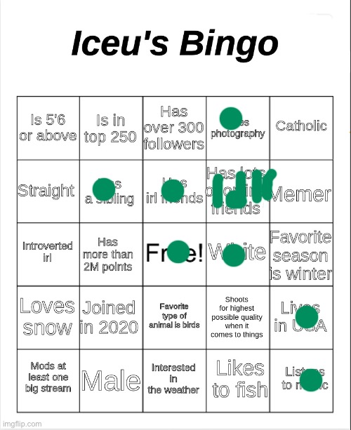 :3 | image tagged in iceu's bingo | made w/ Imgflip meme maker