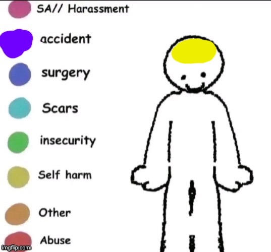 i tend to randomly hit my forehead on random stuff repeatedly, whether it’s my hand, a wall, etc | made w/ Imgflip meme maker