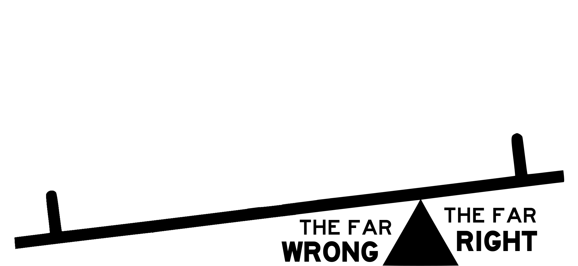 FAR WRONG vs FAR RIGHT Blank Meme Template