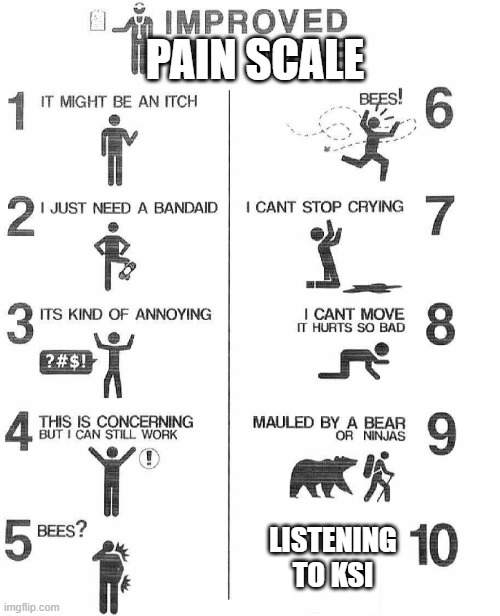 Improved Pain Scale | PAIN SCALE; LISTENING TO KSI | image tagged in improved pain scale | made w/ Imgflip meme maker