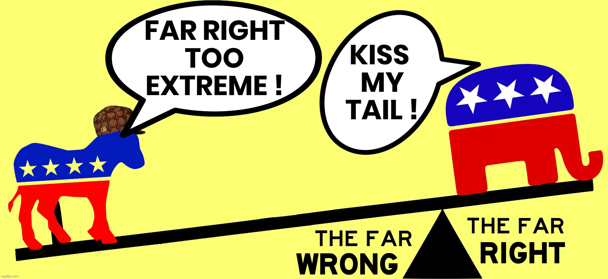 THE FAR RIGHT vs ... | FAR RIGHT
TOO
EXTREME ! KISS 
MY
TAIL ! | image tagged in far right,far,wrong,extreme,democrats,delusion | made w/ Imgflip meme maker