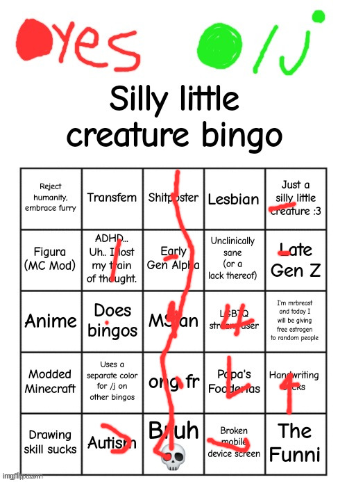 lol300's silly little creature bingo | image tagged in lol300's silly little creature bingo | made w/ Imgflip meme maker