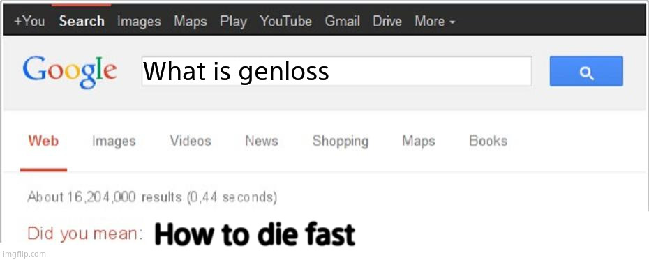 YaY | What is genloss; How to die fast | image tagged in did you mean | made w/ Imgflip meme maker