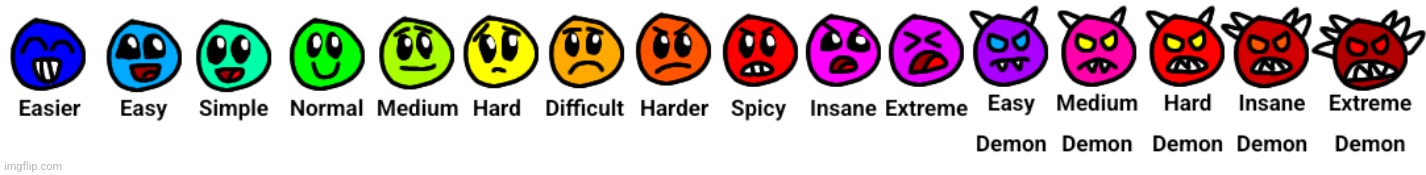 Geometry Dash difficulty faces (Fanart) | image tagged in geometry dash,geometry dash difficulty faces,cute,fanart,artwork,funny | made w/ Imgflip meme maker