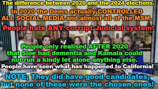 The result of the 2024 US Election is hardly rocket science. | The difference between 2020 and the 2024 elections. In 2020 the Dems actually CONTROLLED ALL SOCIAL MEDIA and almost all of the MSM. People hate ANY corrupt Judicial system! Yarra Man; People only realised AFTER 2020 that Sloe had dementia and Kamala could not run a kindy let alone anything else. People have seen what has happened to California! NOTE; They did have good candidates, but none of these were the chosen ones! | image tagged in woke,dei,lawfare,tds,trump | made w/ Imgflip meme maker