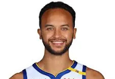 High Quality Off-Brand Steph Curry Blank Meme Template