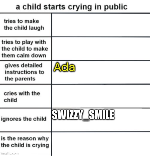 So let's make this a trend (not as fun as roadtrip but whatevs someone made it :I ) | Ada; SWIZZY_SMILE | image tagged in a child starts crying in public | made w/ Imgflip meme maker