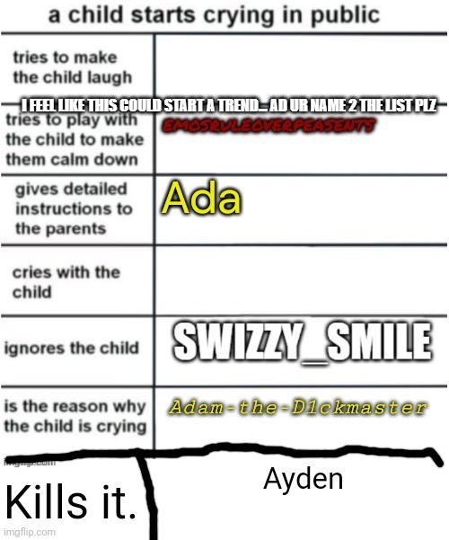Wholesome post ^w^ | Ayden; Kills it. | made w/ Imgflip meme maker