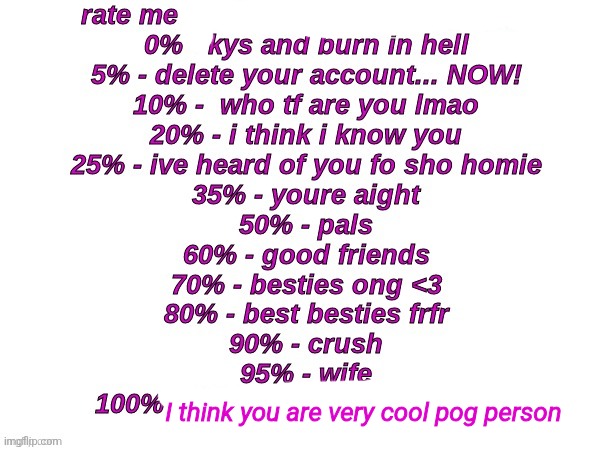 Changed the 100% one | I think you are very cool pog person | image tagged in rate me sinthetic edition | made w/ Imgflip meme maker