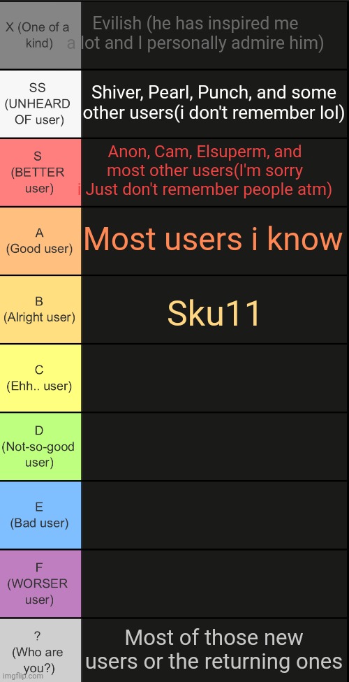 Anyways gm | Evilish (he has inspired me a lot and I personally admire him); Shiver, Pearl, Punch, and some other users(i don't remember lol); Anon, Cam, Elsuperm, and most other users(I'm sorry i Just don't remember people atm); Most users i know; Sku11; Most of those new users or the returning ones | image tagged in tierlist v2 | made w/ Imgflip meme maker