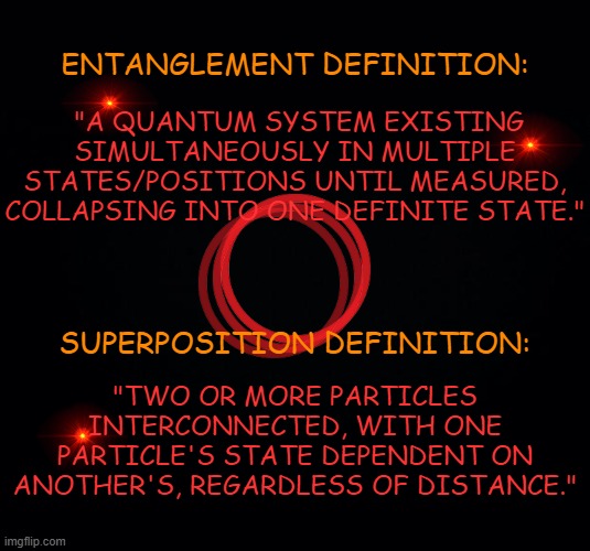 ΣΩPOSE - GP | ENTANGLEMENT DEFINITION:; "A QUANTUM SYSTEM EXISTING SIMULTANEOUSLY IN MULTIPLE STATES/POSITIONS UNTIL MEASURED, COLLAPSING INTO ONE DEFINITE STATE."; SUPERPOSITION DEFINITION:; "TWO OR MORE PARTICLES INTERCONNECTED, WITH ONE PARTICLE'S STATE DEPENDENT ON ANOTHER'S, REGARDLESS OF DISTANCE." | image tagged in super,entanglement | made w/ Imgflip meme maker