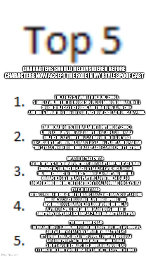 Top 5 List | CHARACTERS SHOULD RECONSIDERED BEFORE CHARACTERS NOW ACCEPT THE ROLE IN MY STYLE SPOOF CAST; THE X FILES 2: I WANT TO BELIEVE (2008):
SIGRID (TWILIGHT OF THE GODS) SHOULD BE MONICA BANNAN, UNTIL SIGRID STILL CAST AS FOSSA. AND THEN LUNA (LUNA CHIP AND INKIE: ADVENTURE RANGERS GO) WAS NOW CAST AS MONICA BANNAN. TALLADEGA NIGHTS: THE BALLAD OF RICKY BOBBY (2006):
LIDDO (KINDERWOOD) AND BARRY BUNS (KIFF) ORIGINALLY ROLE AS RICKY BOBBY AND CAL NAUGHTON JR BUT WAS REPLACED BY MY ORIGINAL CHATACTERS LORNE PERRY AND JONATHAN "JON" TEXAS, WHILE LIDDO AND BARRY ALSO CAMEOS FOR IT INSTEAD; MY SOUL TO TAKE (2010):
DYLAN (DYLAN'S PLAYTIME ADVENTURES) ORIGINALLY ROLE FOR IT AS A MAIN CHARACTER, BUT WAS REPLACED BY AXEL (PIKWIK PACK) UNDER THE MAIN CHARACTER NAME AS "ADAM HELLERMAN" AND ANOTHER CHARACTER OZZY (DYLAN'S PLAYTIME ADVENTURES) IS ALSO ROLE AS JEROME KING DUE TO THE STEREOTYPICAL ACCURATE ON OZZY'S HAT; THE X-FILES (1998):
EXTRA CONSIDERED ROLES FOR THE MAIN CHARACTERS DANA SCULLY AND FOX MULDER, SUCH AS LIDDO AND OLIVE (KINDERWOOD) AND ALSO NUMEROUS CHARACTERS. LIDDO WOULD DO ROLE AS ALVIN KURTZWEIL INSTEAD AND BARRY BUNS AND KIFF CHATTERLEY (KIFF) ARE ALSO ROLE AS 2 MAIN CHARACTERS INSTEAD; THE FRONT ROOM (2024):
THE CHARACTERS OF BELINDA AND NORMAN ARE ALSO PREDICTION. TWO COUPLES, AND TWO FRIENDS ARE IN MY FAVOURITE CHARACTERS AND MY ORIGINAL CHARACTERS. IT WAS CHOOSE TO RAMSEY RODRIGUEZ AND LORNE PERRY FOR THE ROLE AS BELINDA AND NORMAN. 2 OF MY FAVORITE CHARACTERS LIDDO (KINDERWOOD) AND KIFF CHATTERLEY (KIFF) WOULD ALSO ONLY PART OF THE SUPPORTING ROLES | image tagged in top 5 list,meme,spoof cast,movies,movie,memes | made w/ Imgflip meme maker