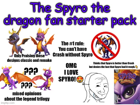 Spyro fan starter pack | The Spyro the dragon fan starter pack; The #1 rule:
You can't have Crash without Spyro; Only Praising these designs classic and remake; OMG I LOVE SPYRO!😍; Thinks that Spyro is better than Crash but denies the fact that Spyro had it rough.👇; ??? ??? mixed opinions about the legend trilogy | image tagged in blank white template,spyro,spyro the dragon,activision,starter pack,fandom | made w/ Imgflip meme maker