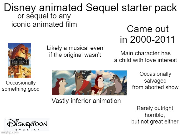 Unnecessary sequels | Disney animated Sequel starter pack; or sequel to any iconic animated film; Came out in 2000-2011; Likely a musical even if the original wasn't; Main character has a child with love interest; Occasionally salvaged from aborted show; Occasionally something good; Vastly inferior animation; Rarely outright horrible, but not great either | image tagged in blank white template | made w/ Imgflip meme maker