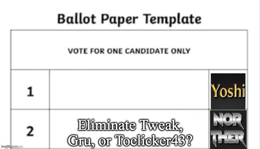 Last voting for today | Eliminate Tweak, Gru, or Toelicker43? | image tagged in yoshi x norther shared temp,voting game s3 | made w/ Imgflip meme maker