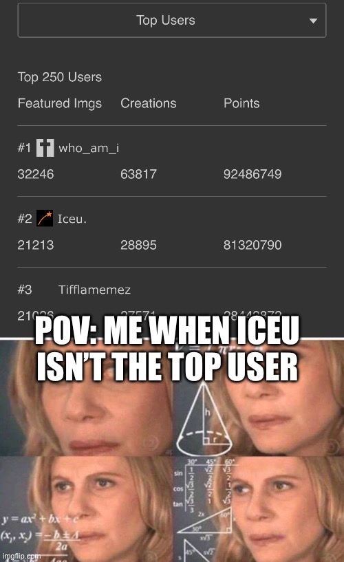 Iceu Isn’t The Top User | POV: ME WHEN ICEU ISN’T THE TOP USER | image tagged in math lady/confused lady,iceu,top users,imgflip,imgflip users,imgflip points | made w/ Imgflip meme maker