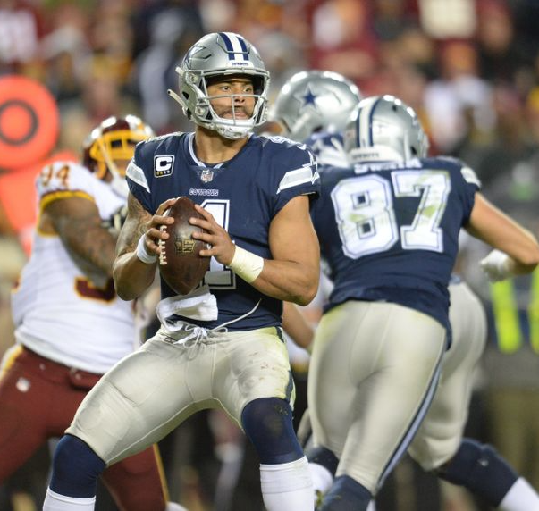 Dak Prescott Blank Meme Template