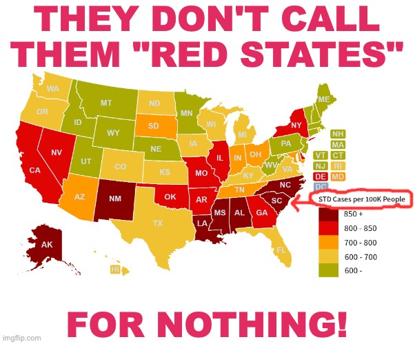 THEY DON'T CALL THEM "RED STATES" FOR NOTHING! | made w/ Imgflip meme maker