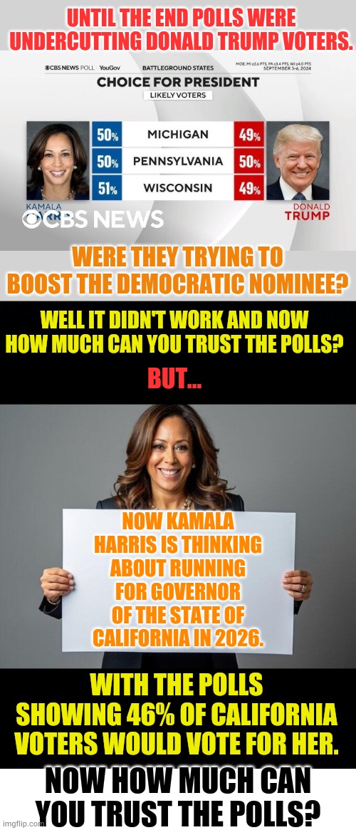 Now How Much Can You Trust The Polls? | UNTIL THE END POLLS WERE UNDERCUTTING DONALD TRUMP VOTERS. WERE THEY TRYING TO BOOST THE DEMOCRATIC NOMINEE? WELL IT DIDN'T WORK AND NOW HOW MUCH CAN YOU TRUST THE POLLS? BUT... NOW KAMALA HARRIS IS THINKING ABOUT RUNNING FOR GOVERNOR OF THE STATE OF CALIFORNIA IN 2026. WITH THE POLLS SHOWING 46% OF CALIFORNIA VOTERS WOULD VOTE FOR HER. NOW HOW MUCH CAN YOU TRUST THE POLLS? | image tagged in kamala harris sign,california,governor,polls,politics,memes | made w/ Imgflip meme maker