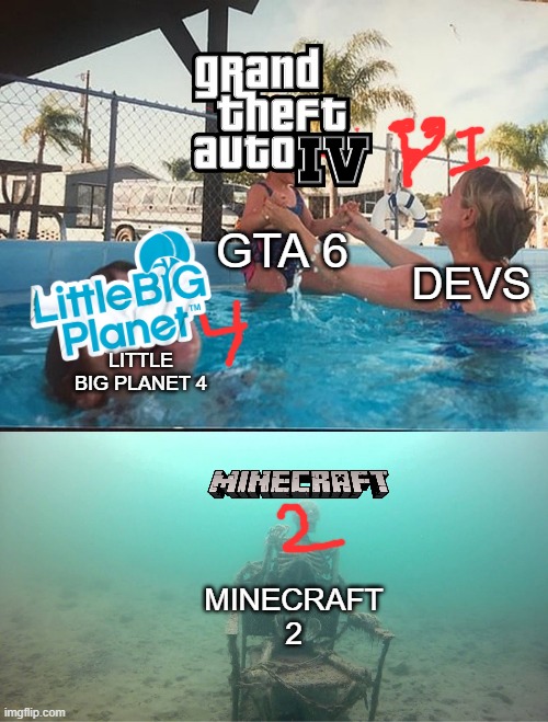 Mother Ignoring Kid Drowning In A Pool | GTA 6; DEVS; LITTLE BIG PLANET 4; MINECRAFT 2 | image tagged in mother ignoring kid drowning in a pool | made w/ Imgflip meme maker