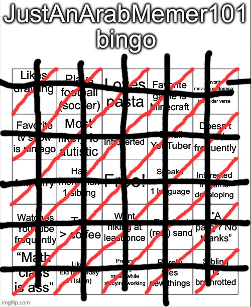 Made a new bingo | image tagged in justanarabmemer101 s bingo | made w/ Imgflip meme maker