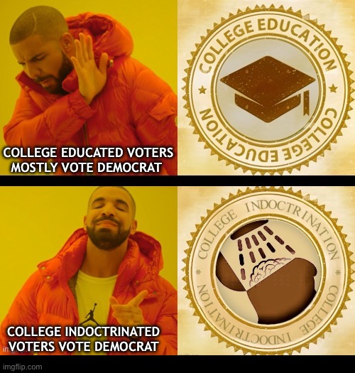 Educated versus Indoctrinated | COLLEGE EDUCATED VOTERS
MOSTLY VOTE DEMOCRAT; COLLEGE INDOCTRINATED 
VOTERS VOTE DEMOCRAT | image tagged in college liberal,education,democrats | made w/ Imgflip meme maker