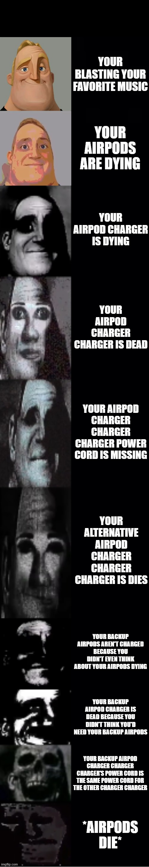 spend 10 minutes making this crap | YOUR BLASTING YOUR FAVORITE MUSIC; YOUR AIRPODS ARE DYING; YOUR AIRPOD CHARGER IS DYING; YOUR AIRPOD CHARGER CHARGER IS DEAD; YOUR AIRPOD CHARGER CHARGER CHARGER POWER CORD IS MISSING; YOUR ALTERNATIVE AIRPOD CHARGER CHARGER CHARGER IS DIES; YOUR BACKUP AIRPODS AREN'T CHARGED BECAUSE YOU DIDN'T EVEN THINK ABOUT YOUR AIRPODS DYING; YOUR BACKUP AIRPOD CHARGER IS DEAD BECAUSE YOU DIDN'T THINK YOU'D NEED YOUR BACKUP AIRPODS; YOUR BACKUP AIRPOD CHARGER CHARGER CHARGER'S POWER CORD IS THE SAME POWER CORD FOR THE OTHER CHARGER CHARGER; *AIRPODS DIE* | image tagged in mr incredible becoming uncanny | made w/ Imgflip meme maker