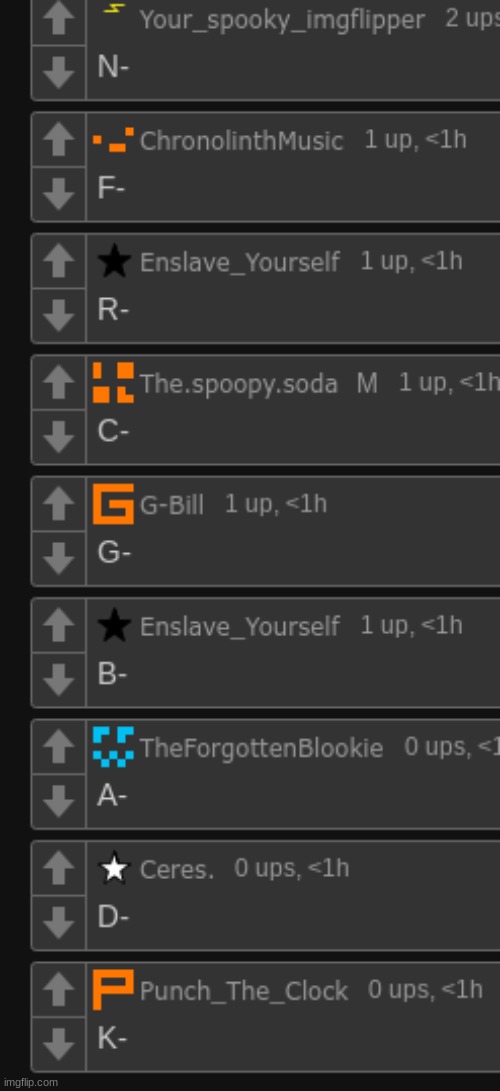 slurs | image tagged in slurs | made w/ Imgflip meme maker