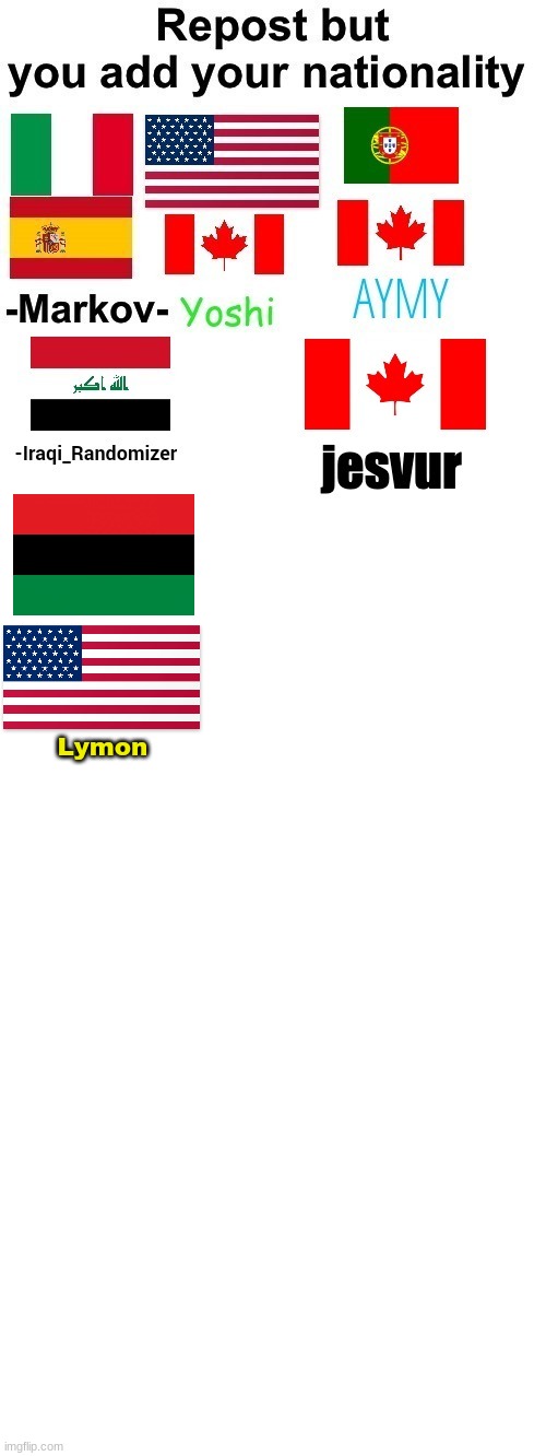 Lymon | made w/ Imgflip meme maker