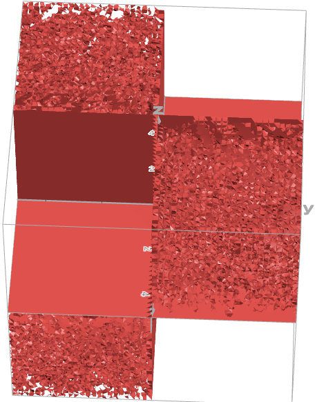 3D Graphing Calculator Block Blank Meme Template