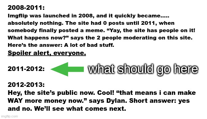 what should go here | made w/ Imgflip meme maker