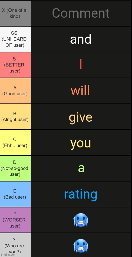 tierlist v2 | Comment; and; I; will; give; you; a; rating; 🥶; 🥶 | image tagged in tierlist v2 | made w/ Imgflip meme maker